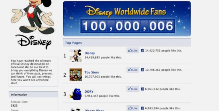 Disney Facebook. Foto captura.