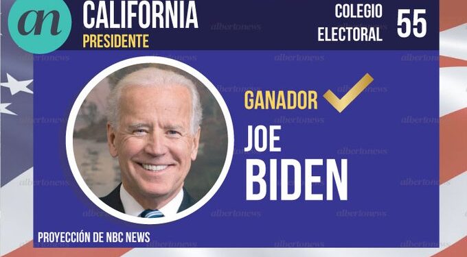 Joe Biden California. Foto AlbertoNews