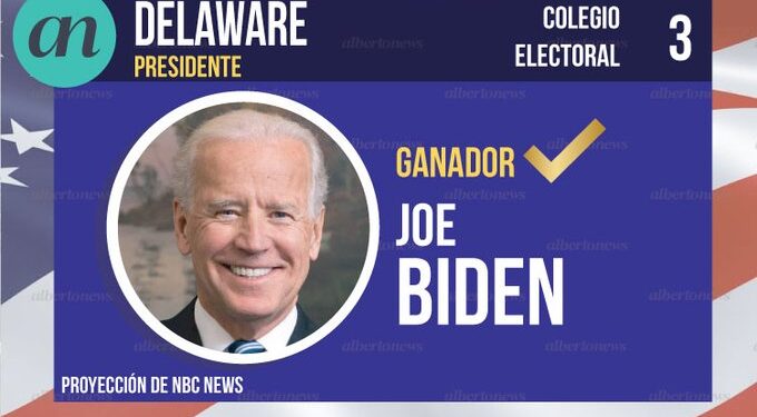 Joe Biden Delaware. Foto AlbertoNews