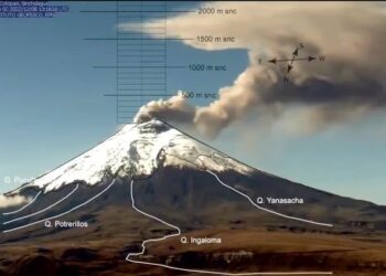 El volcán Cotopaxi. Foto captura de video.