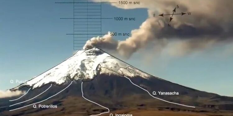 El volcán Cotopaxi. Foto captura de video.